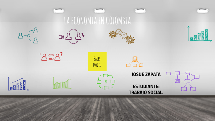 La Economia En Colombia By Josue Zapata On Prezi