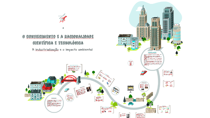 Industrialização by Inês Raimundo on Prezi