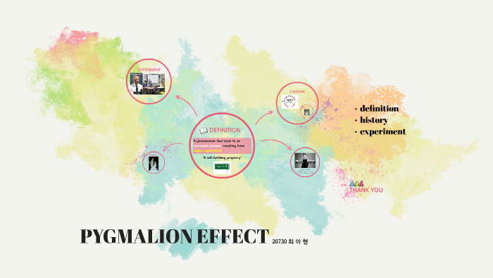 PYGMALION EFFECT by Ahyun Choi on Prezi