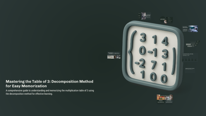 Decomposition Table Example Mastering the Table of 3: Decomposition Method for Easy Memorization by ...
