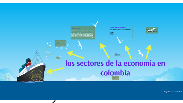 Los Sectores De La Economia En Colombia By Cristian Manuel Berrio Ramos