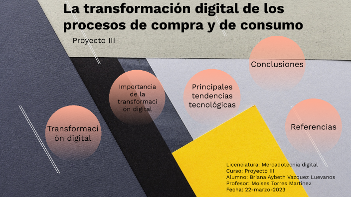 La Transformación Digital De Los Procesos De Compra Y De Consumo By Briana Vazquez 0437