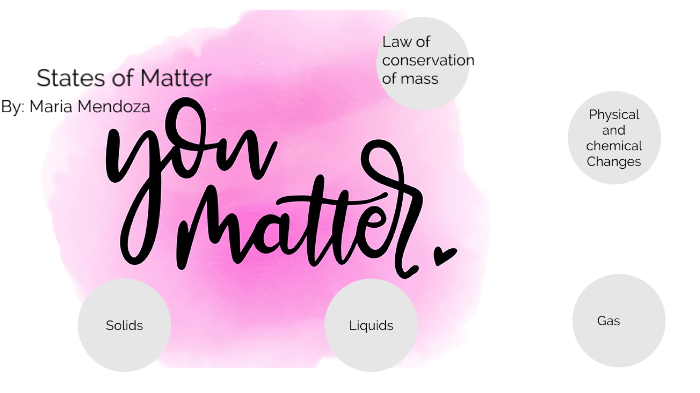 States of matter by Maria Mendoza on Prezi