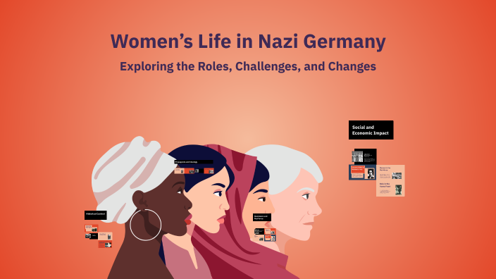 Women’s Life in Nazi Germany by ieesha nasser on Prezi
