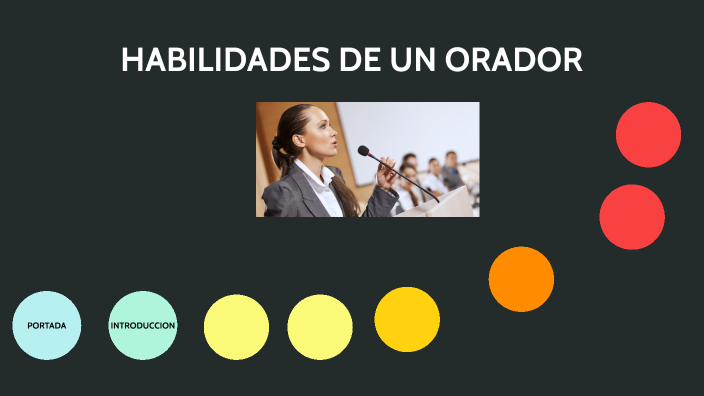 HABILIDADES DE UN ORADOR by MARLENY DANIELA BEJARANO MEJIA on Prezi