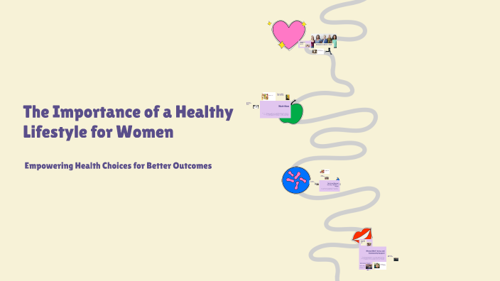 The Importance of a Healthy Lifestyle for Women by Shruti Bhutani on Prezi