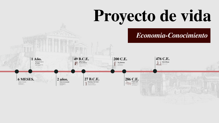 Proyecto de vida by jerixon salazar on Prezi