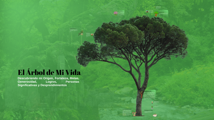 El Árbol de mi Vida by joel andres madariaga ruiz on Prezi