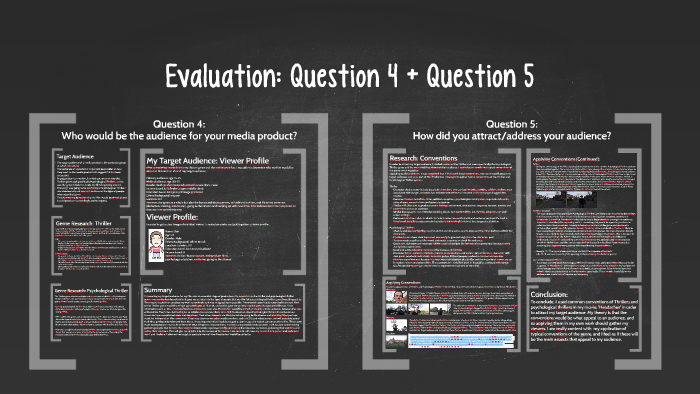 Evaluation: Question 4 + Question 5 by Georgia Rt on Prezi