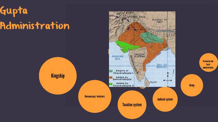 write an essay on gupta administration