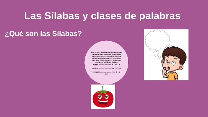 Las Silabas y Clases de Palabras by Maria Guadalupe Gallardo on Prezi