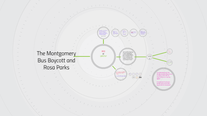 The Montgomery Bus Boycott and Rosa Parks by on Prezi