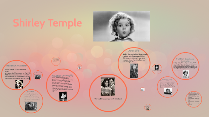 temple on prezi for free