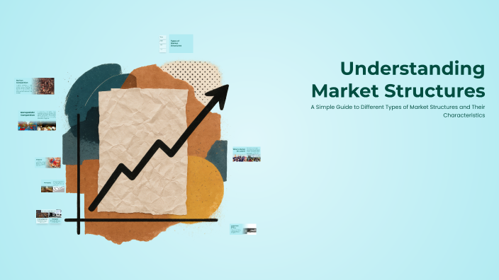 Understanding Market Structures by SHYRA ANGELA GALAMITON on Prezi