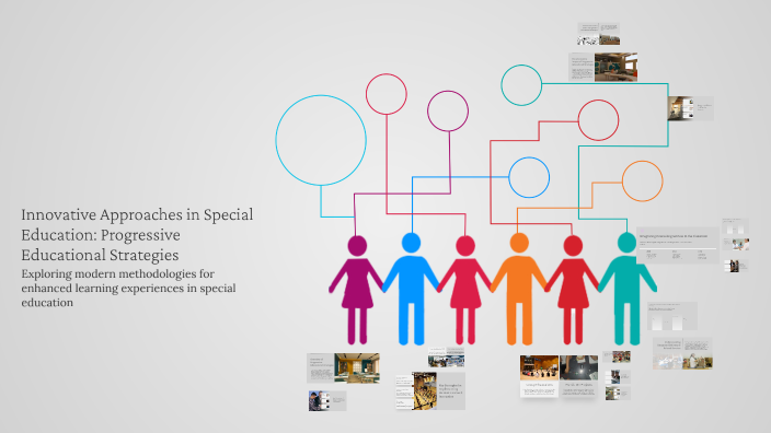 Innovative Approaches in Special Education: Progressive Educational ...