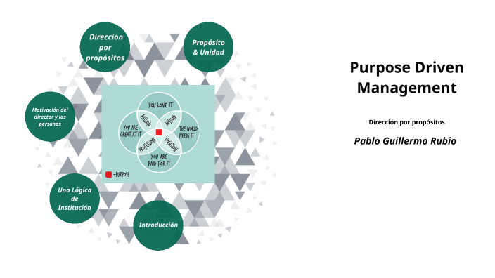 Purpose Driven Management by Pablo Rubio on Prezi