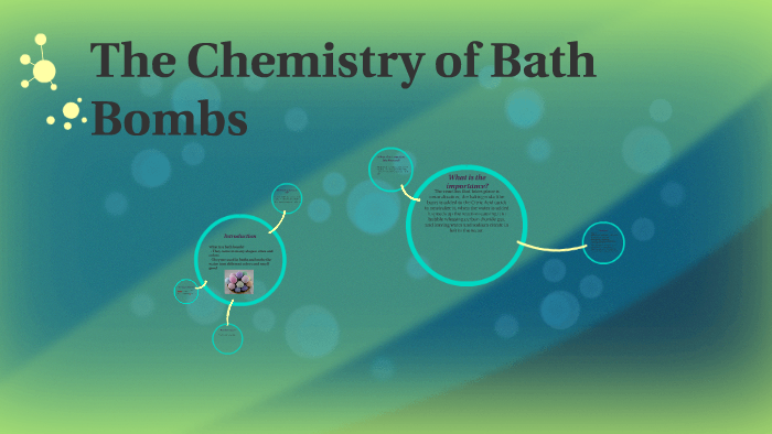 bath bomb chemical equation