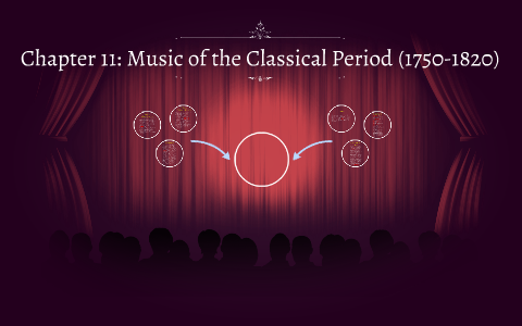 Music of the classical best sale period 1750 to 1820