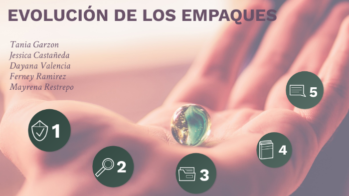 la evolución de los empaques by Jesica Castañeda on Prezi