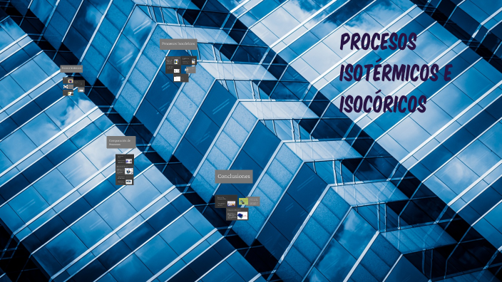 Procesos Isotérmicos e Isocóricos by Martín Ruiz Pineda on Prezi