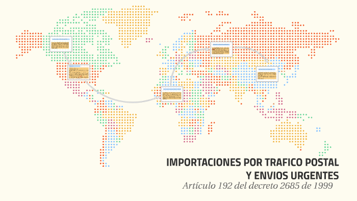 Importaciones Por Trafico Postal Y Envios Urgentes By Dalis Mora On Prezi 9436