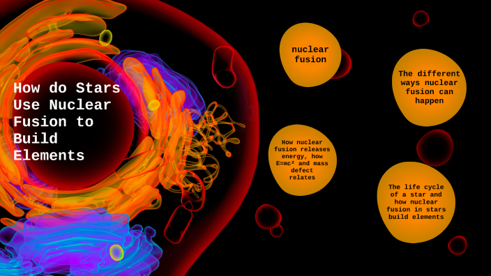 How Do Stars Use Nuclear Fusion To Build Elements By Logan Wood