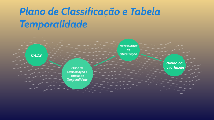 Plano De Classificação E Tabela Temporalidade By Verival Pereira On Prezi