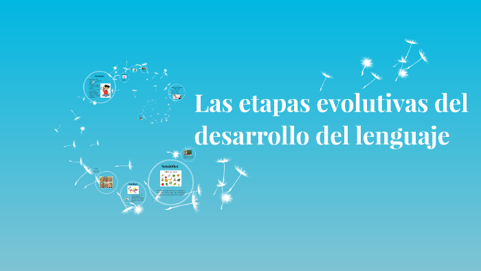 Las Etapas Evolutivas Del Desarrollo Del Lenguaje By Leticia Martinez On Prezi 