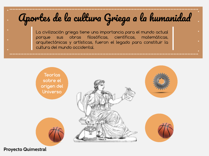 10 Aportes De La Cultura Griega Ala Humanidad
