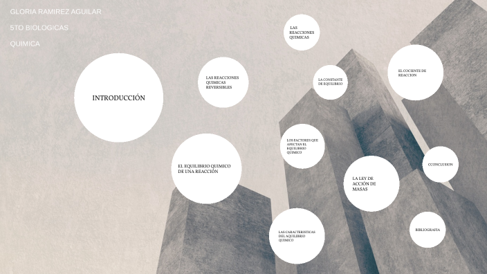 tarea 1 quimica by Gloria Estefany Ramirez Aguilar on Prezi
