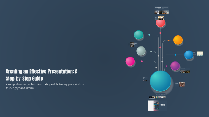 Creating an Effective Presentation: A Step-by-Step Guide by Diya Thakar ...