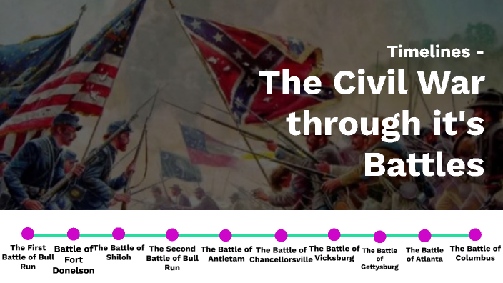 Civil War Battle Timeline by Dilys Naa Attram on Prezi