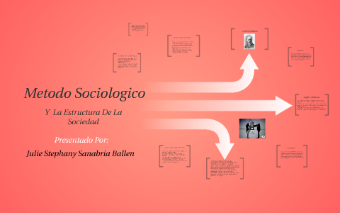 El método sociológico es la aplicación de conceptos y técnic by