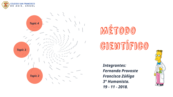 Método científico by Francisca Zúñiga Gallardo on Prezi