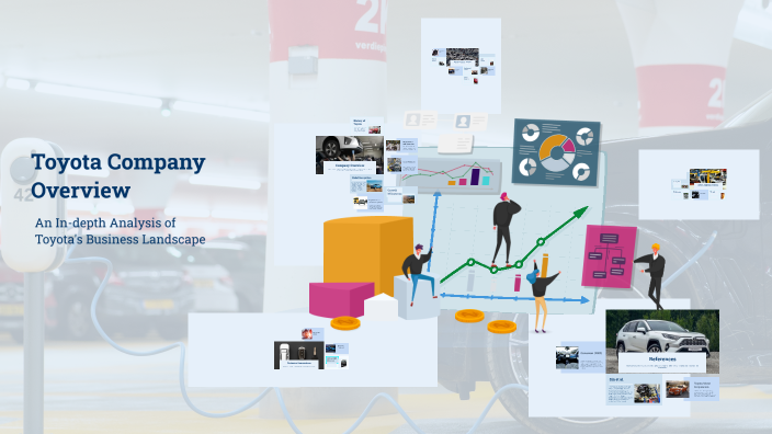 Toyota Company Overview by Aniket Chaudhary on Prezi