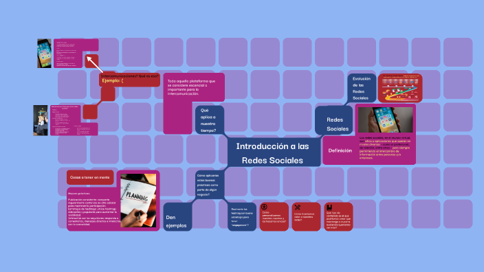 Intoducción a Redes Sociales by Onil Nicolau on Prezi