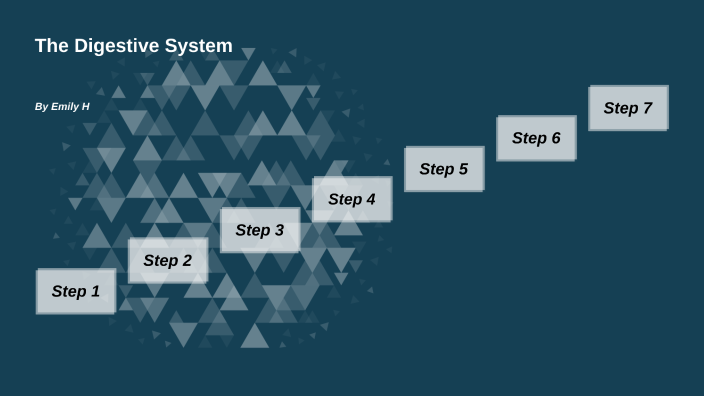 The Digestive system by Emily Harris on Prezi