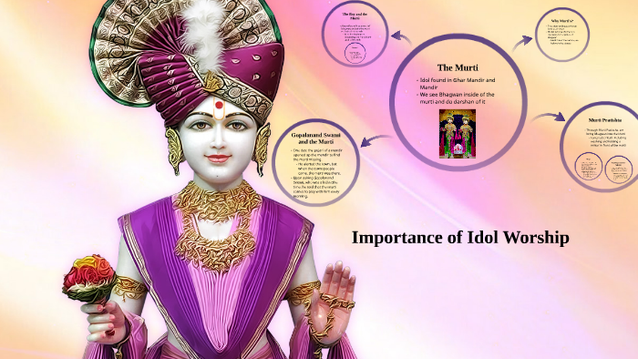 Importance Of Idol Worship