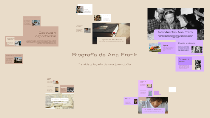 Biografía de Ana Frank by Ashley Salmeron on Prezi
