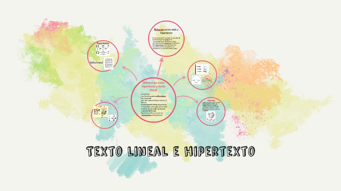 Diferencias entre hipertexto y texto lineal by martina munoz on Prezi