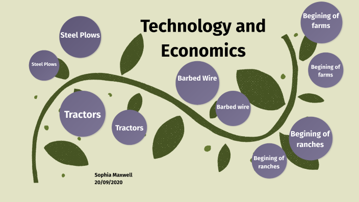 Technology and Economics by sophia maxwell on Prezi