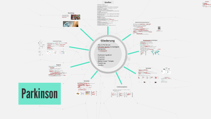 Die Parkinson Krankheit By Cristiano Pereira On Prezi Next