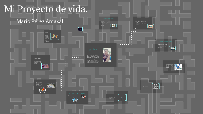 Mi Proyecto de vida by Diana Estefanía Jiménez Zárate on Prezi