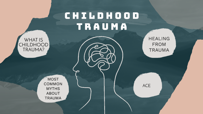 childhood trauma by amelia 22 on Prezi