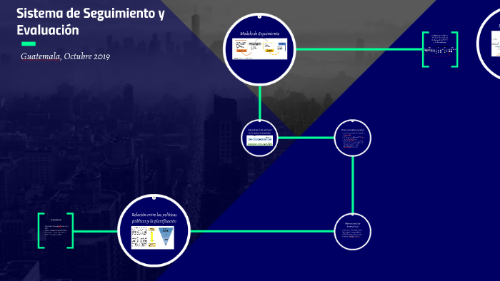Sistema de Seguimiento y Evaluación by on Prezi