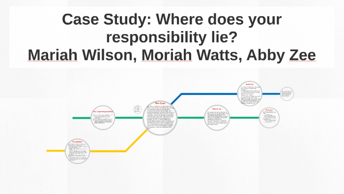 case-study-where-does-your-responsibility-lie-by-mariah-wilson