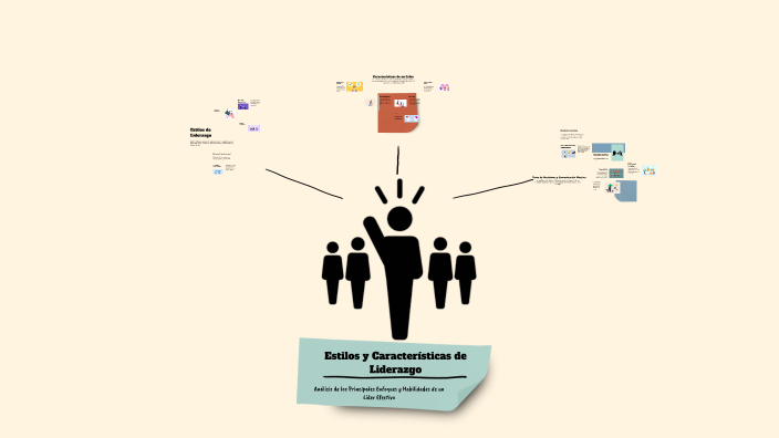 Estilos y Características de Liderazgo by Zamora Garza Aylén on Prezi