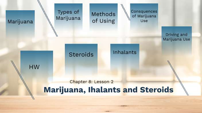 Chapter 8: Lesson 2 Marijuana By Danielle Delbove On Prezi