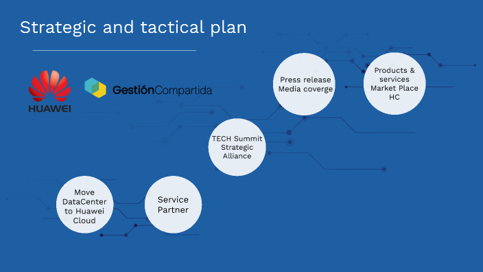 Plan Huawei - GCGC by Andres Bondio on Prezi