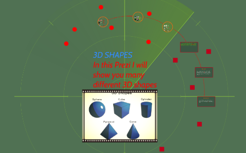 3D SHAPES by Hunter Miller on Prezi